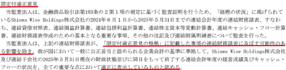 限定付適正意見の監査報告書の例