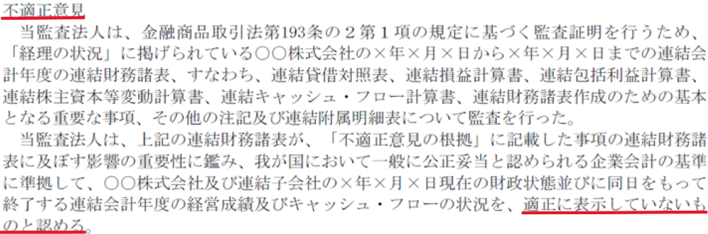 不適正意見の監査報告書の例